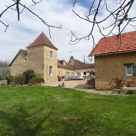 Clos Le Castant Frühstückspension *